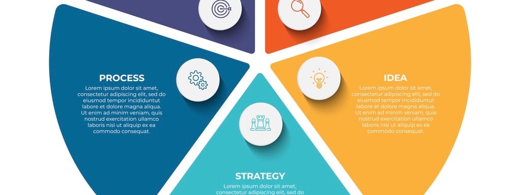 Step of business timeline infographic for data business visualization