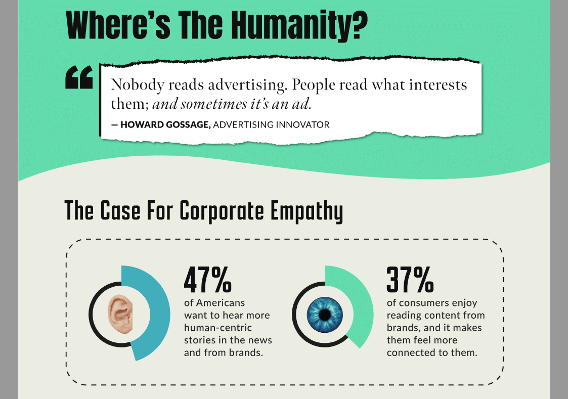 Empathy defined (list of definitions) - Brand Genetics