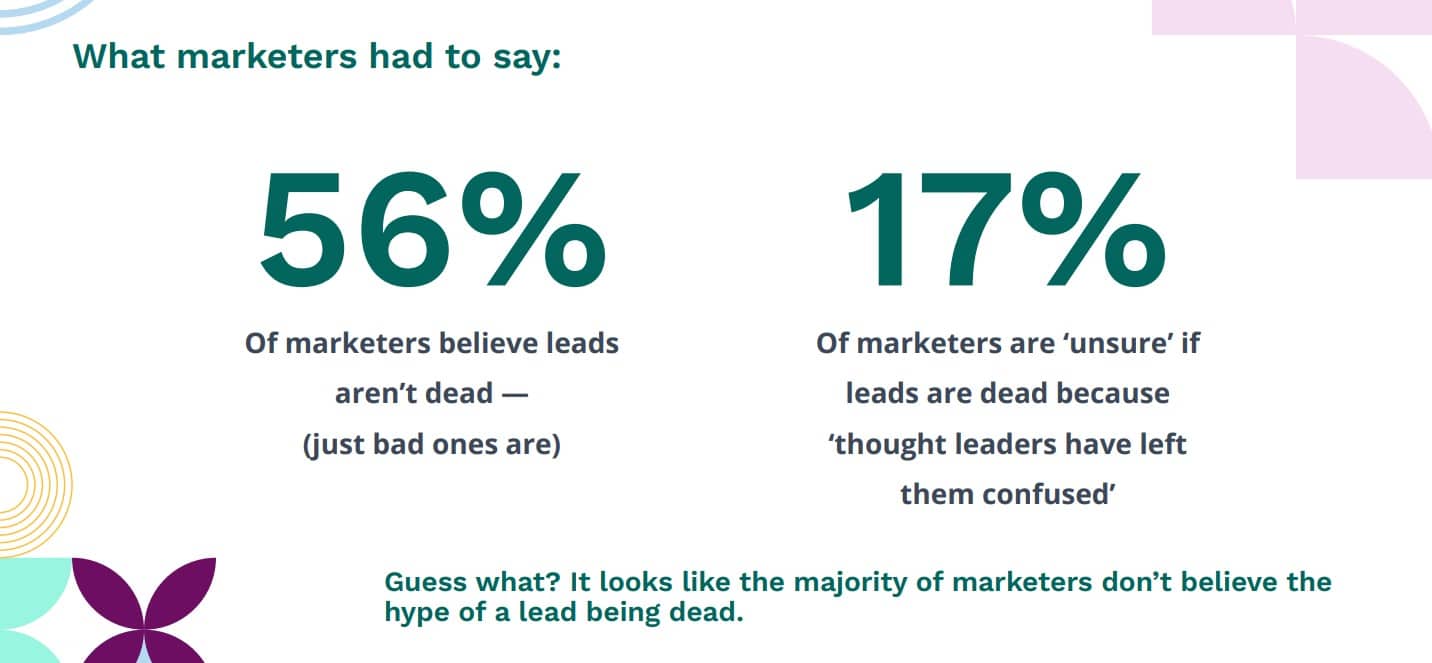 B2B sellers agree the lead Is not dead—it’s just not enough
