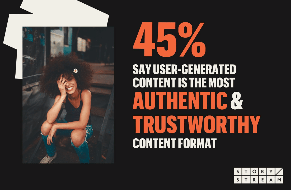 In AI we trust—it’s the marketers behind the curtain that consumers really fear: New research finds big concerns about brand transparency in generative AI content
