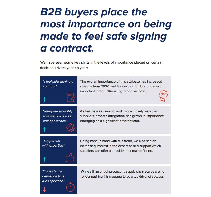 New B2B CX priorities: Safety, trust, and experience become crucial in 2023’s competitive and dynamic marketplace