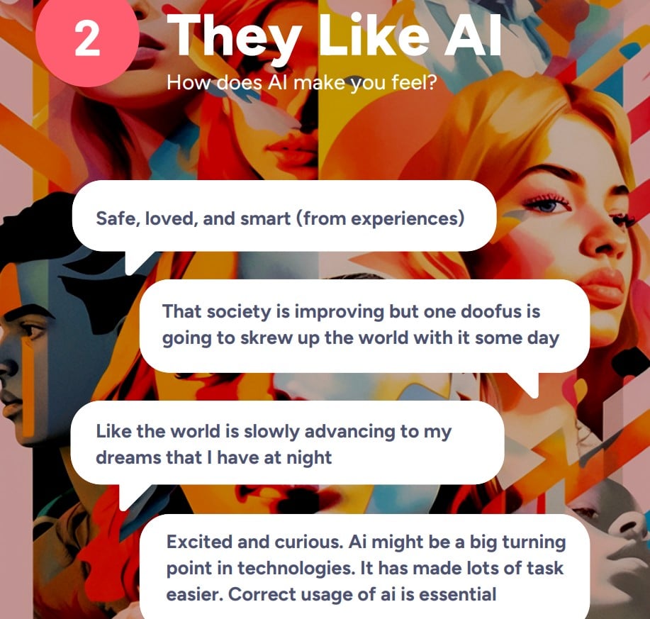 Gen Z's unfiltered truth about AI: New research reveals that teens understand, like, are empowered by—but also fear—the technology