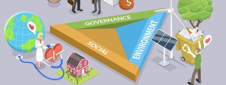 Environmental, Social, and Corporate Governance,