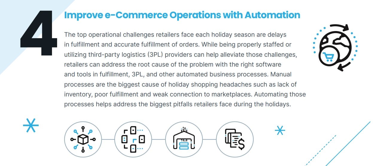 2023 holiday shopping trends in focus: Most will buy online, expect great CX, spend less, and avoid Black Friday—5 tips for success