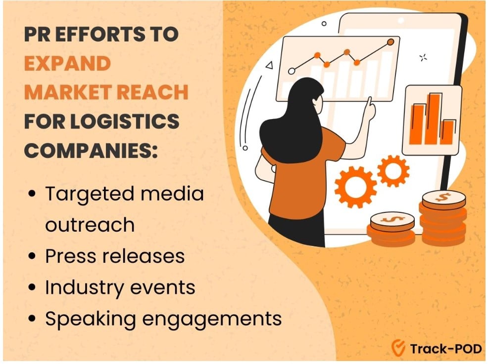 7 ways PR can help logistics businesses grow—and how to set up a strategy