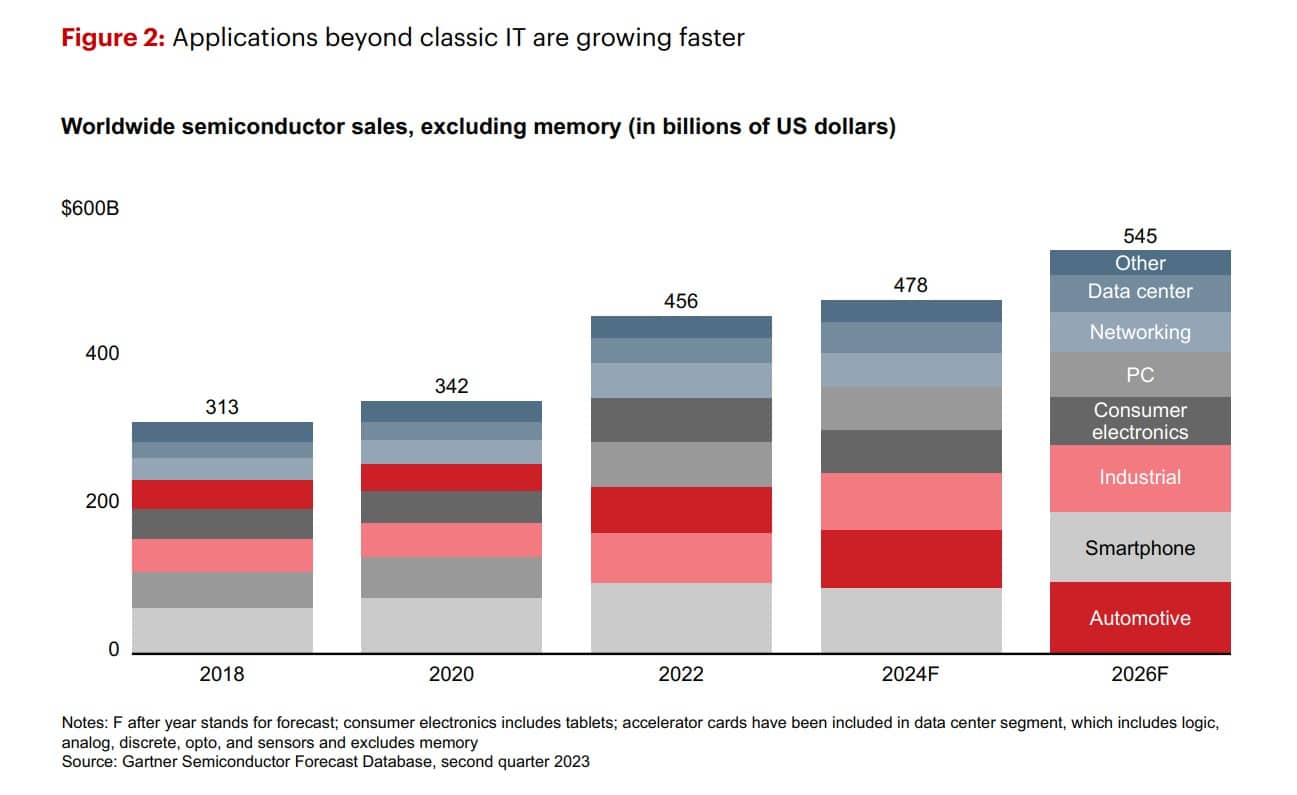 Is your business AI reluctant? Early adopters are already seeing big results—and those that ‘wait and see’ may be left behind