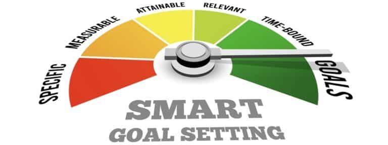 Crafting a winning PR marketing strategy: Setting SMART goals for startup success