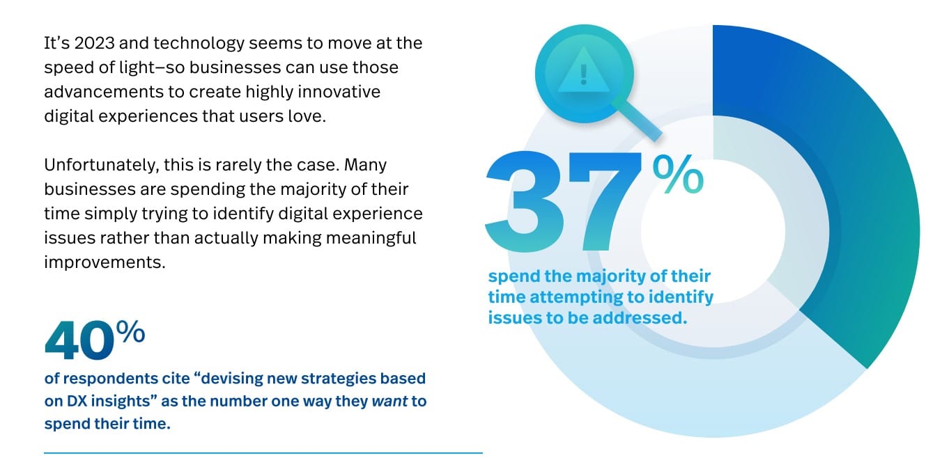 B2B companies struggle with executing a great digital experience: CX teams need better ways to analyze and act on customer behavior