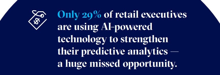 Retail execs say they have AI figured out, but new research finds this overconfidence is leading to missed opportunities