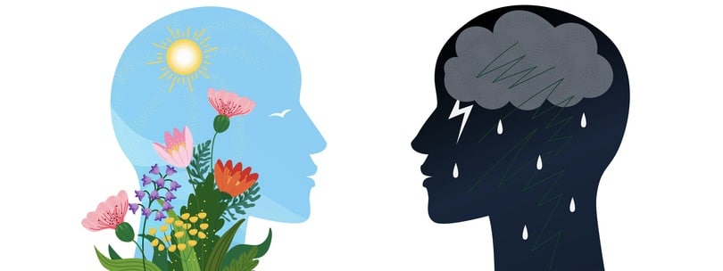 Two heads with different states of consciousness mind - depression with thundercloud and rain and positive mental health with sun and flowers.
