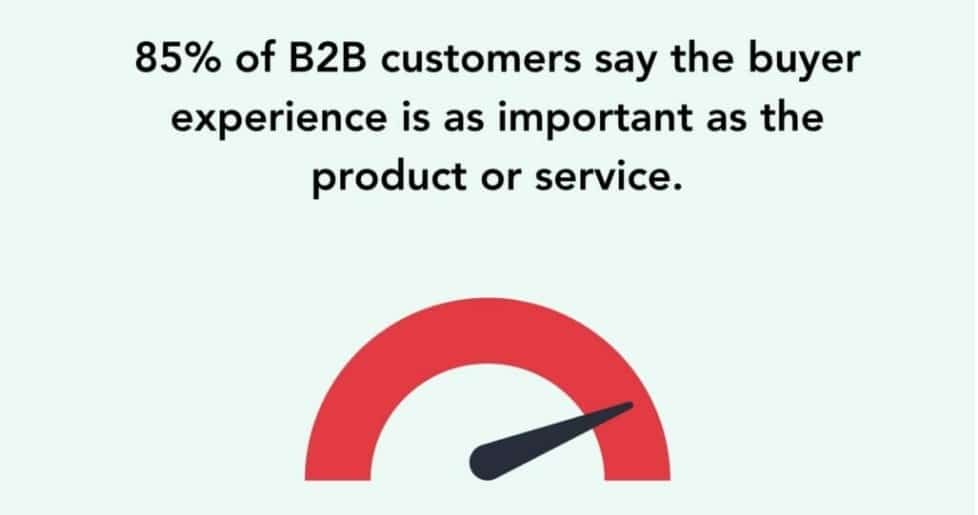 4 steps to conducting and analyzing B2B customer satisfaction surveys
