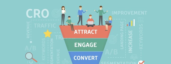 12 advanced strategies for PR to leverage conversion rate optimization in 2024