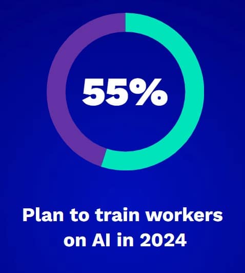 Reimagining AI in 2024: Execs predict its financial influence will reach a critical inflection point, as overall discord creates new areas of opportunity