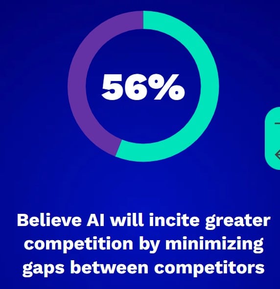 Reimagining AI in 2024: Execs predict its financial influence will reach a critical inflection point, as overall discord creates new areas of opportunity