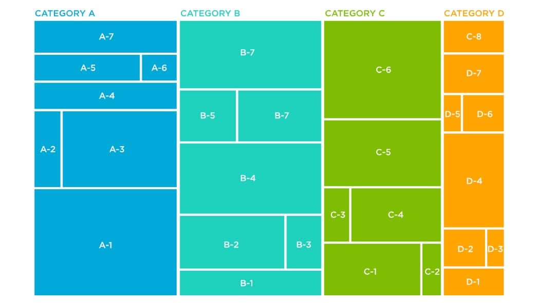 11 data visualization styles that communicate complex and compelling stories—and 14 tips for using them