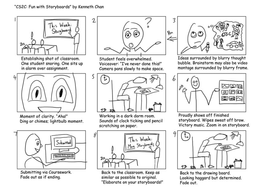 Video storyboards drive engagement—7 strategies for creating yours