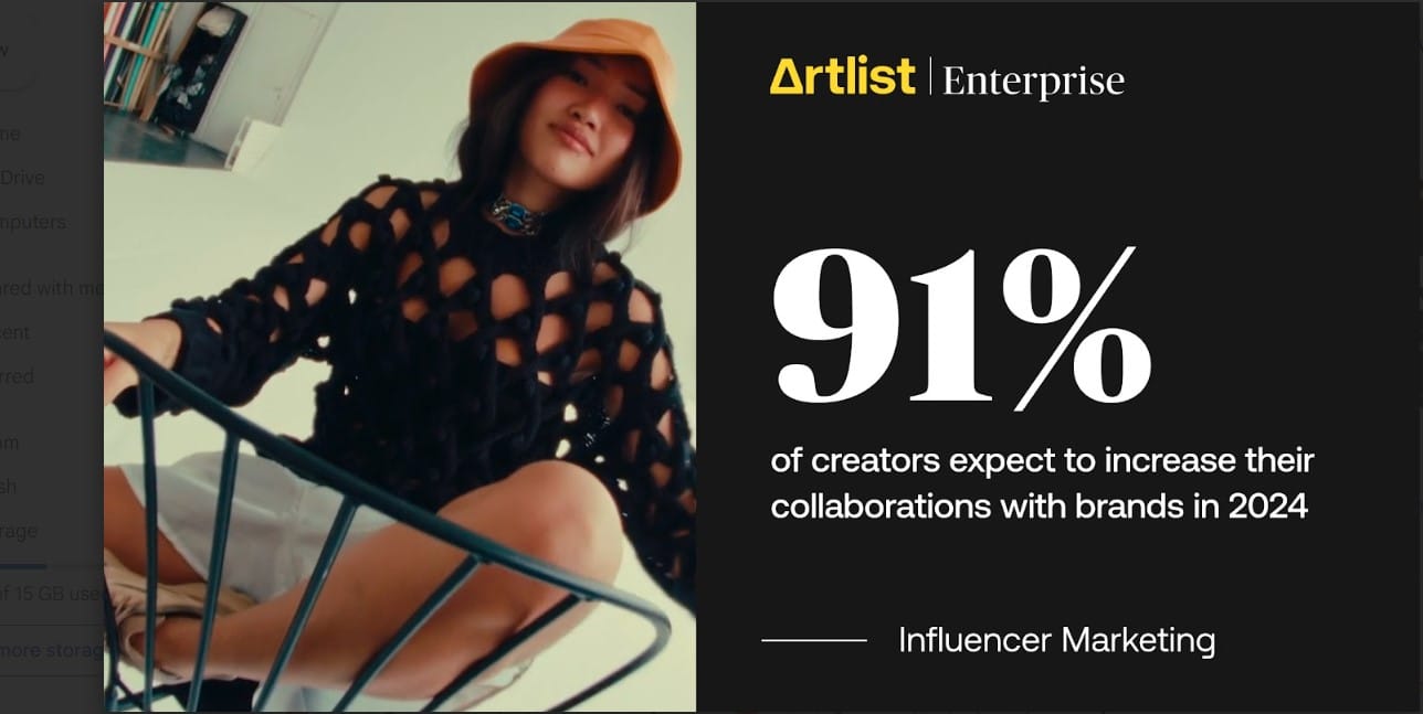 9 in 10 creators expect their collaboration with brands to increase in 2024: New research helps guide brands on working with influencers