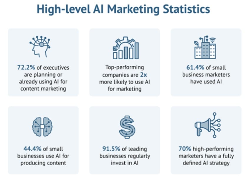 9 ways to use AI tools 