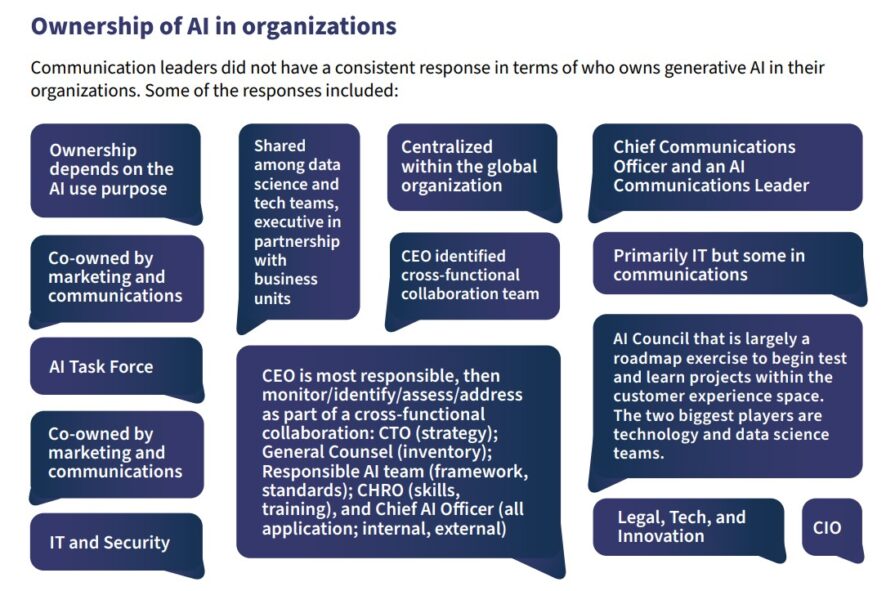 how comms leaders are approaching Generative AI as a tool rather than a strategy