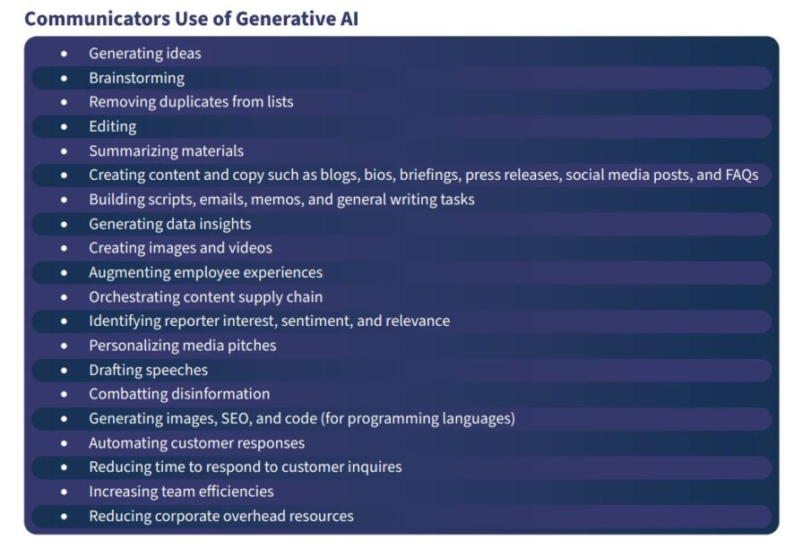 how comms leaders are approaching Generative AI as a tool rather than a strategy