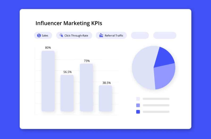 Influencer marketing