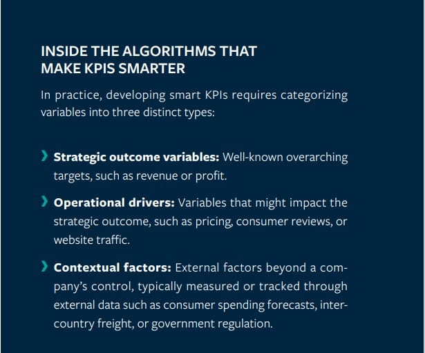 Enhancing KPIs with AI