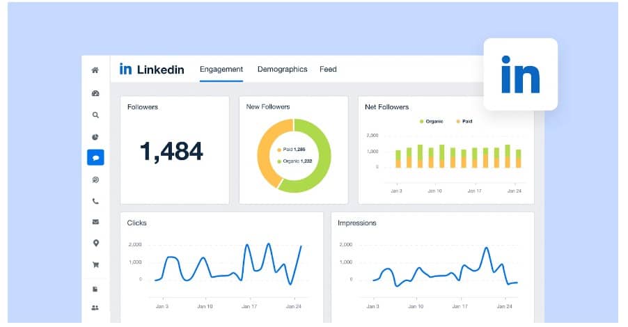 Reach vs. impressions