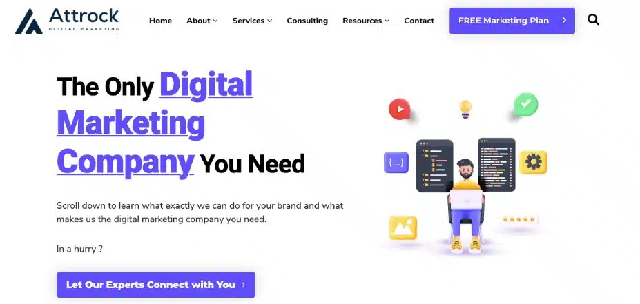 digital marketing ROI