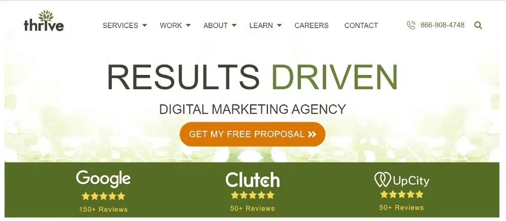 digital marketing ROI