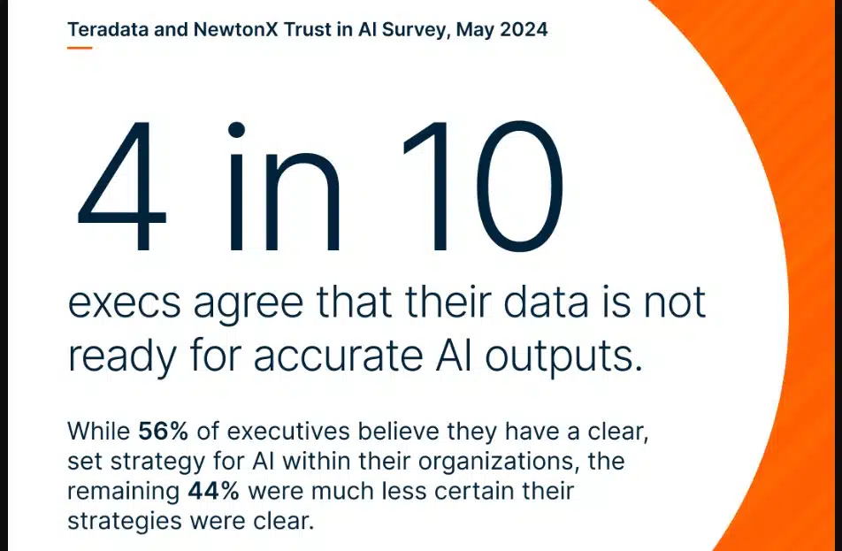 AI trust