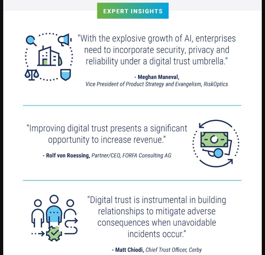 digital trust