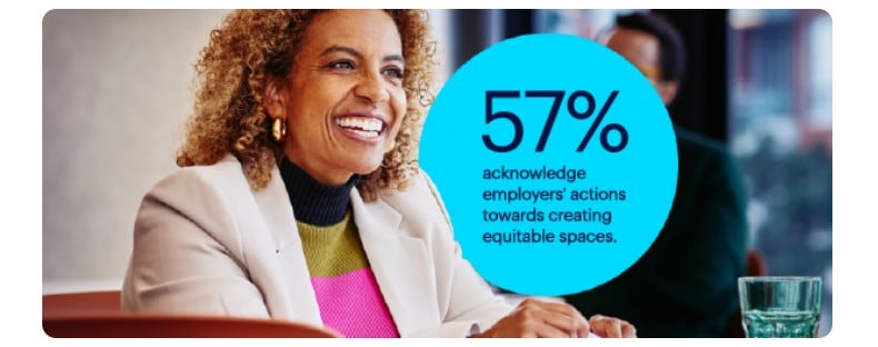 diversity and inclusion