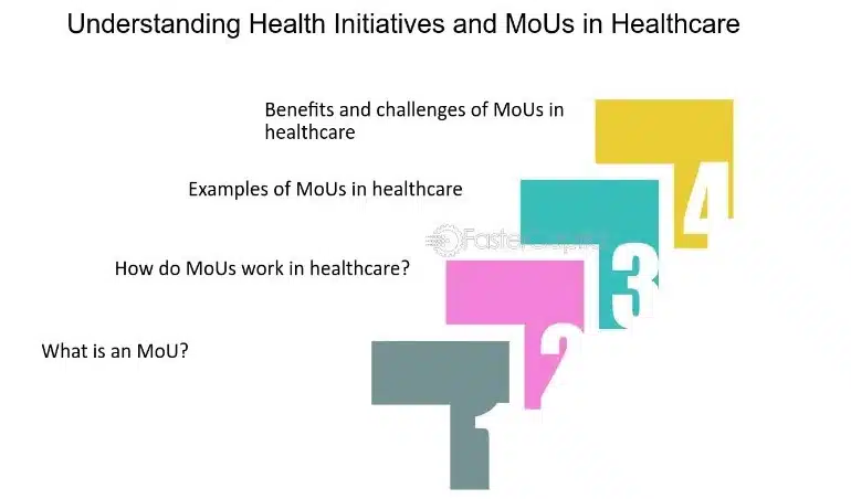 healthcare PR 