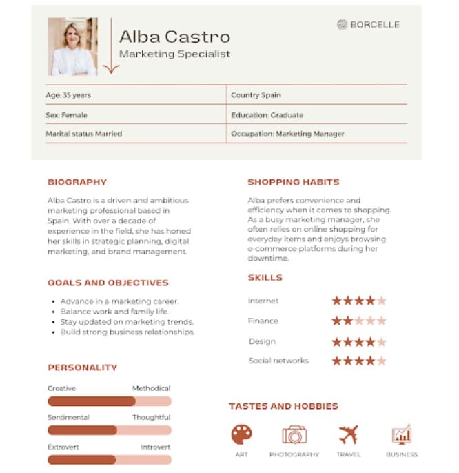 social media marketing