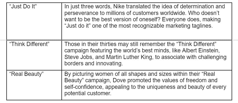 brand identity