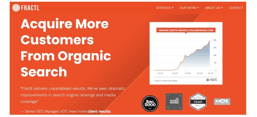 content marketing 