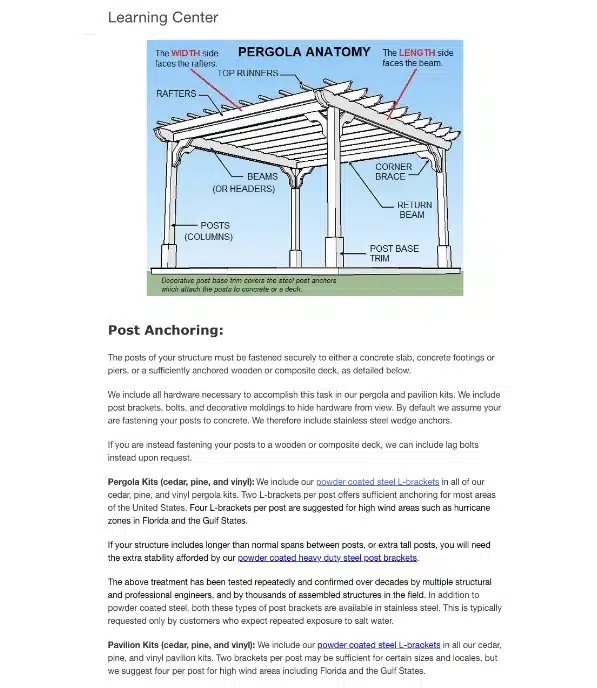 website content