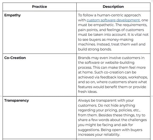 human-centered design