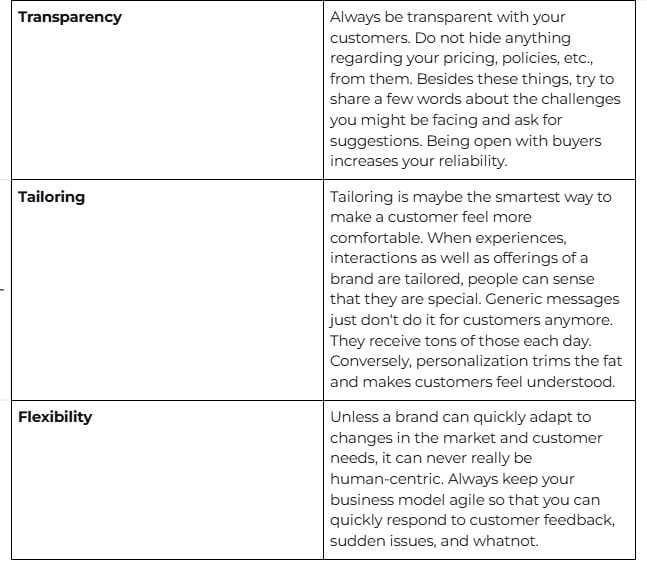 human-centered design
