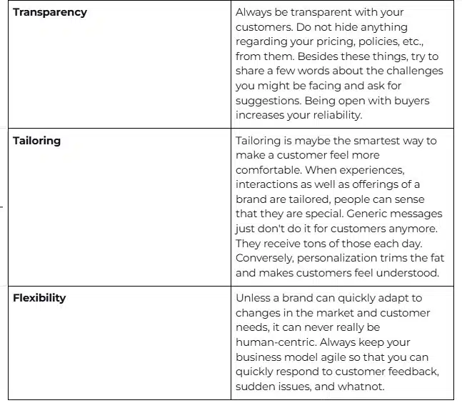 human-centered design