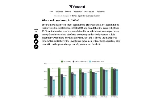 website content