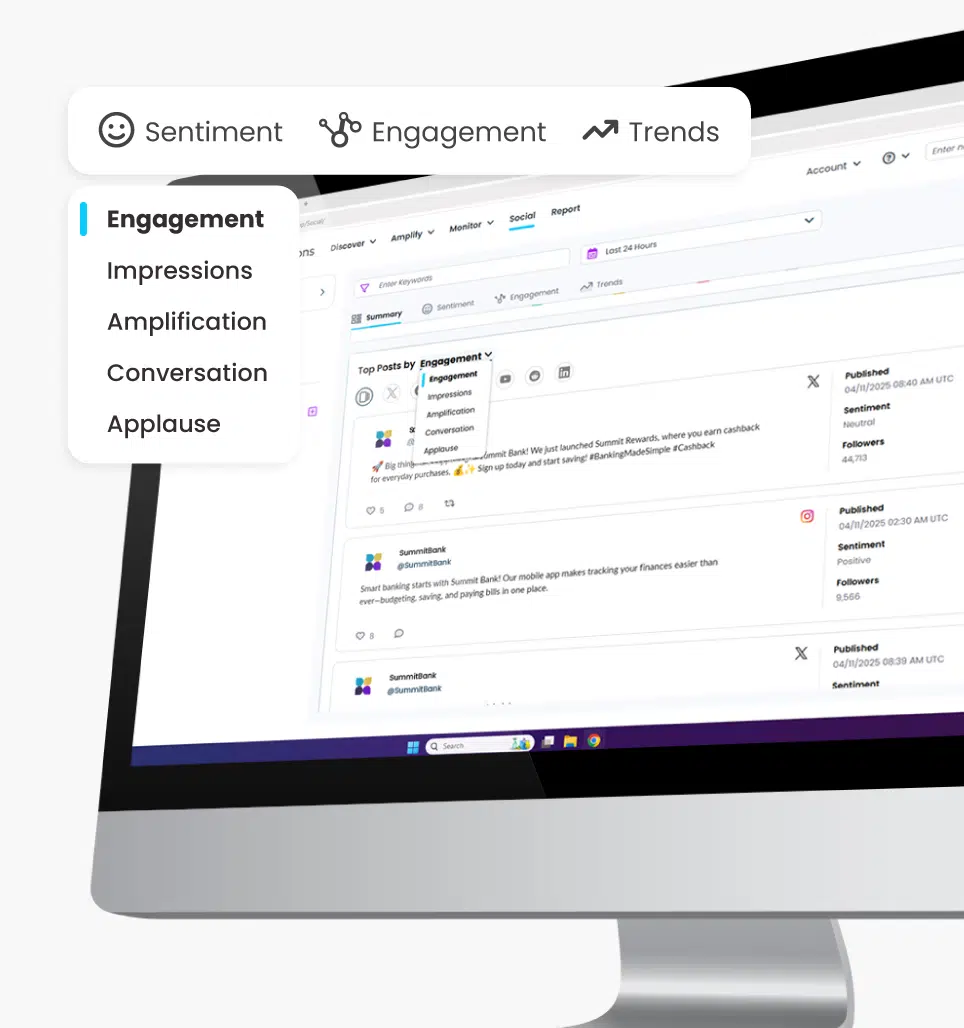 Top Posts by Engagement Top Engagement