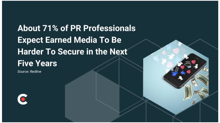 media mentions