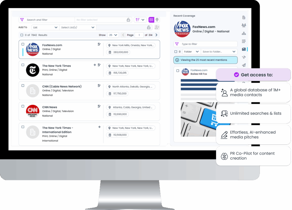 LIST OF CANADIAN MEDIA OUTLETS intelligence overview