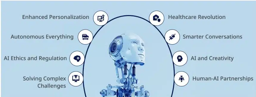 AI-powered media monitoring