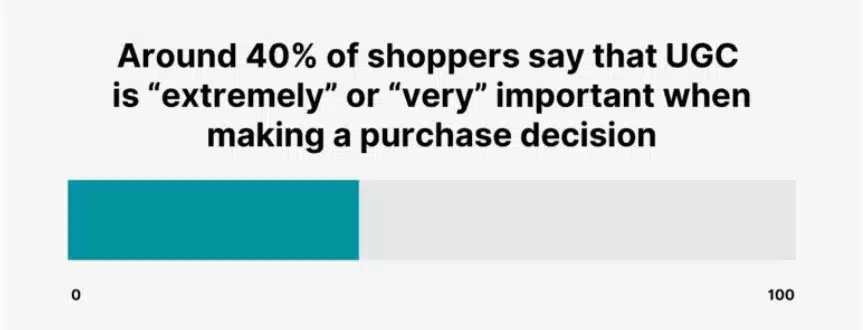customer acquisition
