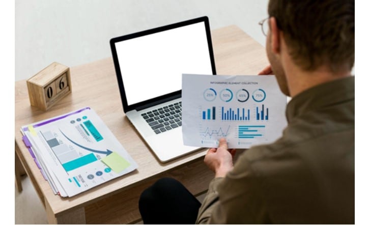 marketing reports