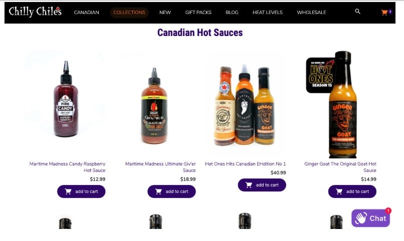website conversions