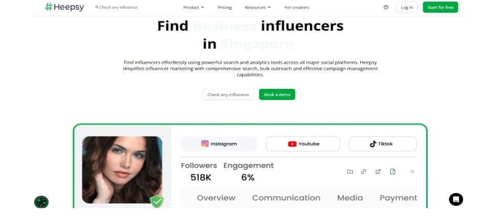 influencer marketing