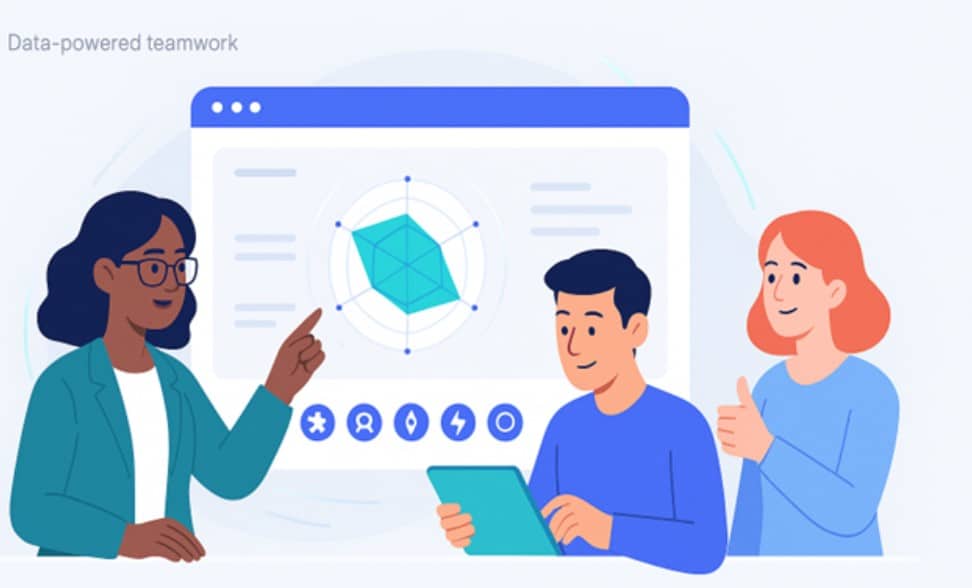 team personality assessment